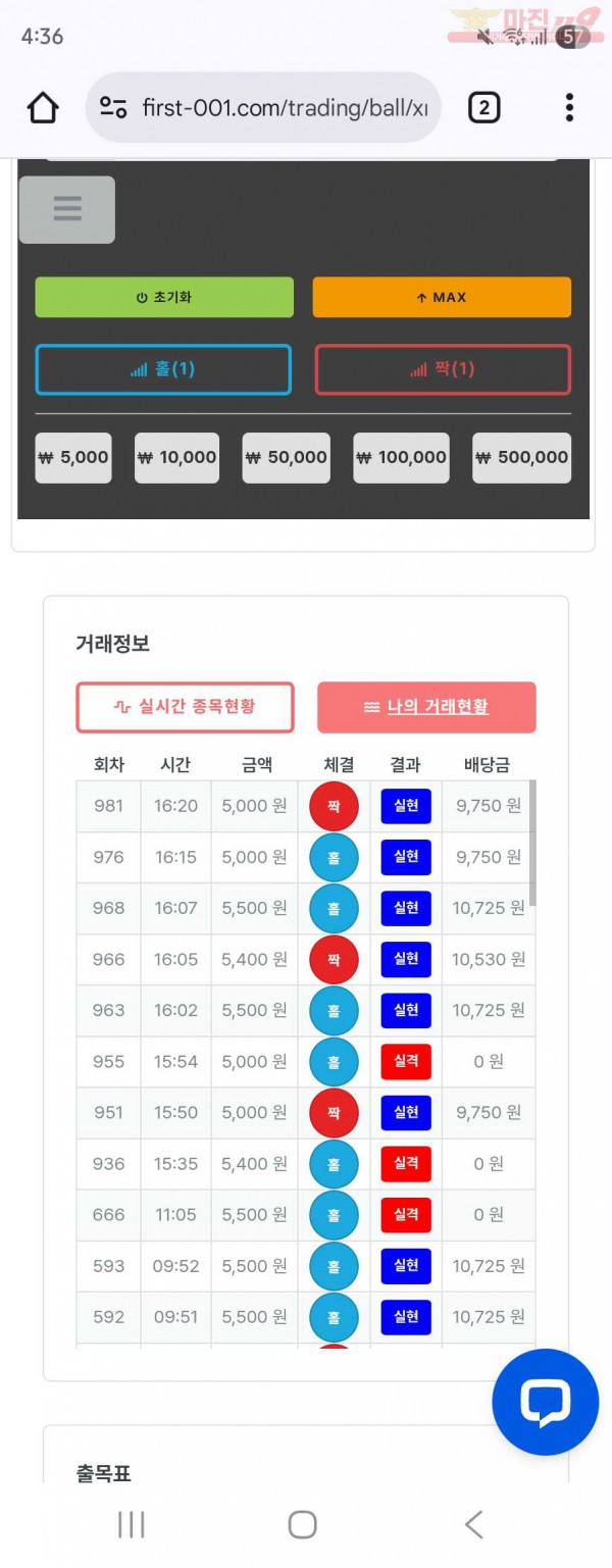 퍼스트 이혜