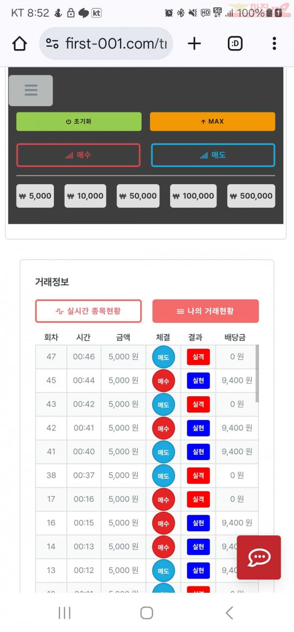 신뢰점 수익인증