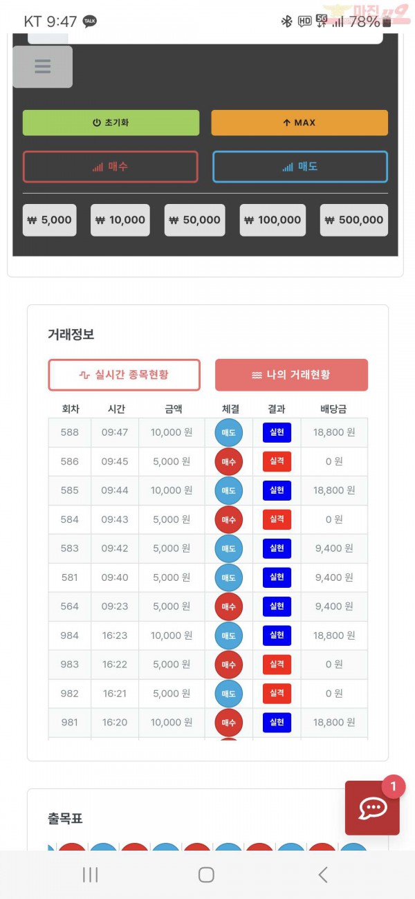 퀸즈점 수익인증