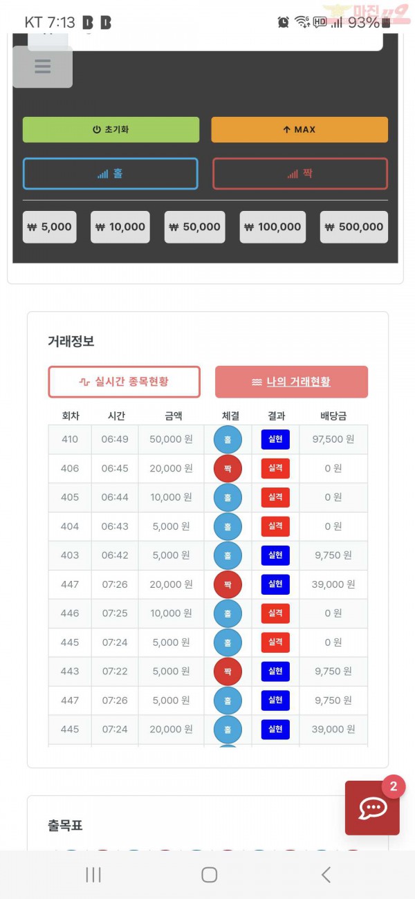 퀸즈점 수익인증