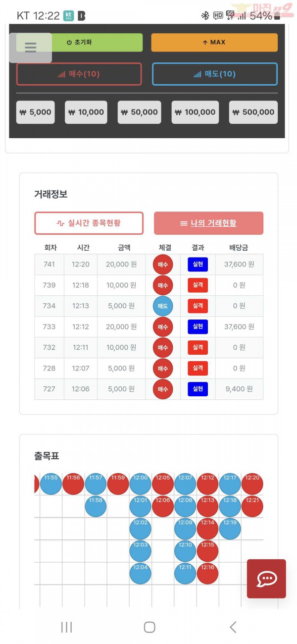 퍼스트 퀸즈점 수익인증