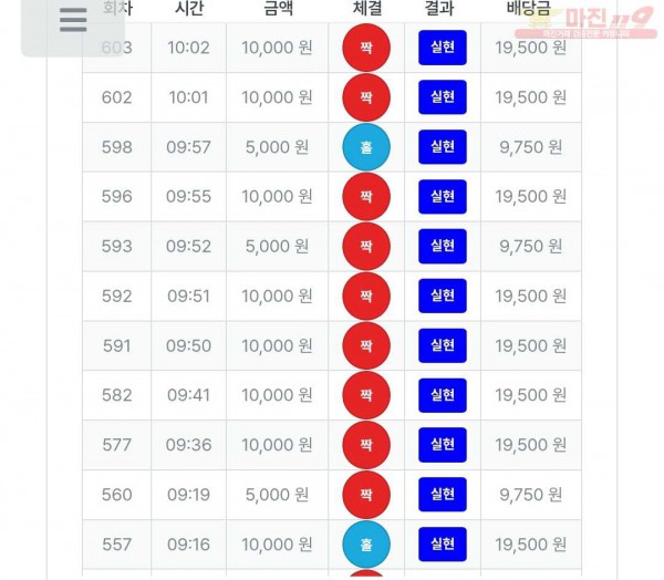 1월 연승왕 이벤트 최강점 11연승 참여합니다