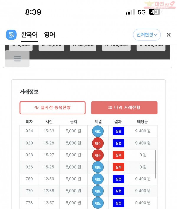 퍼스트 명가점 수익