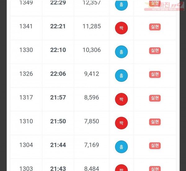 하이 국대점 8연승 인증