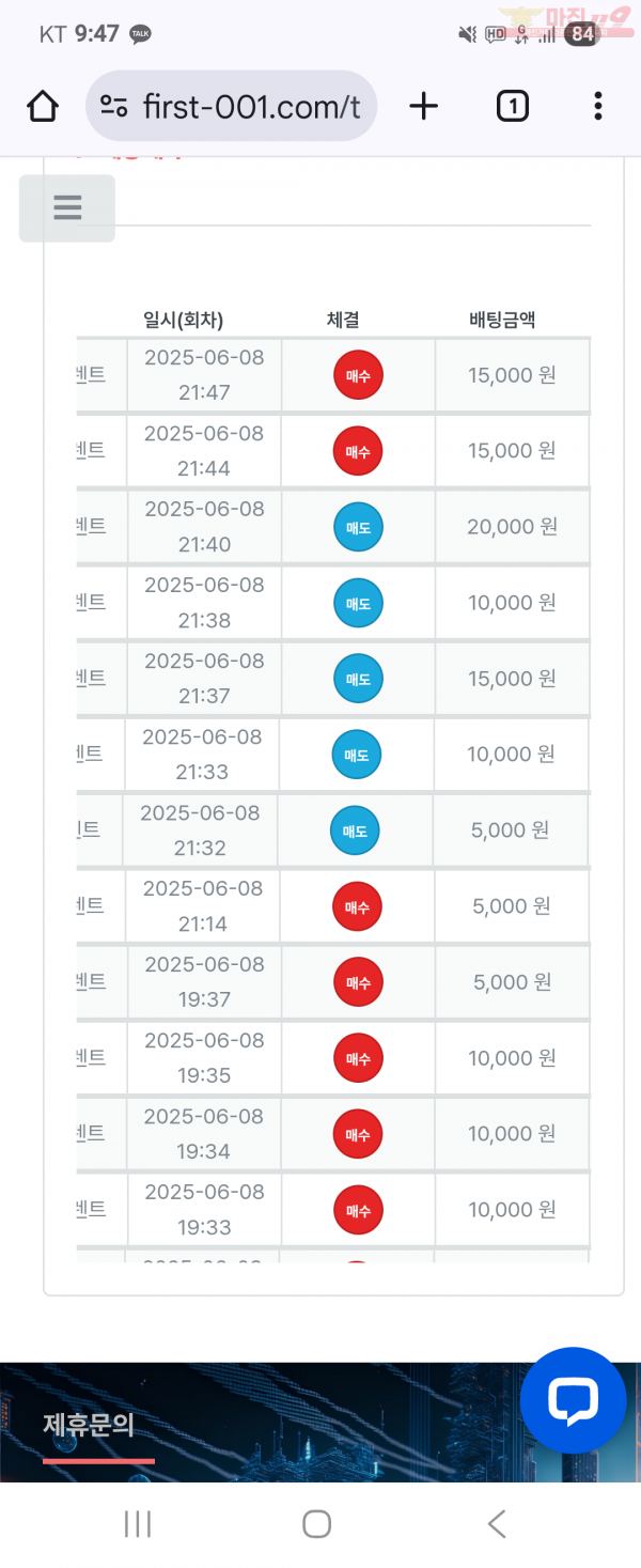 센터점