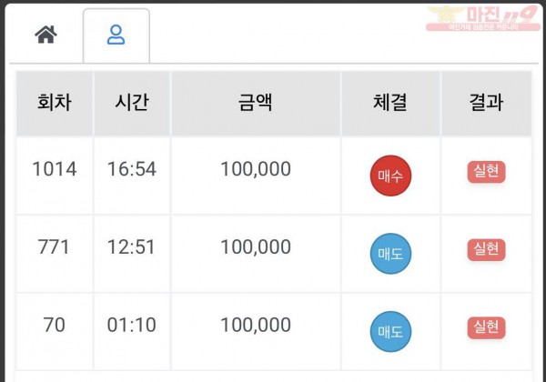 하이트레이딩 국대점 수익인증