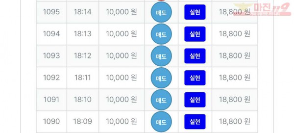 3월 연승왕 이벤트 신뢰지점 13연승 참여합니다