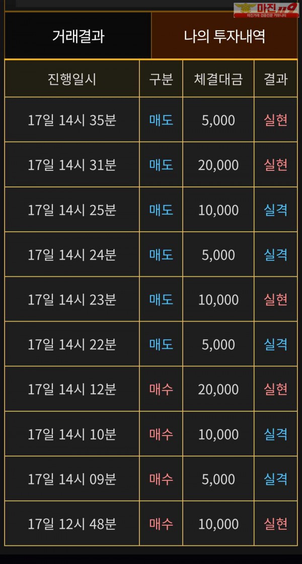 비트맨 페이백점 수익인증