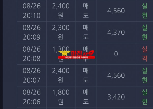 댄디점