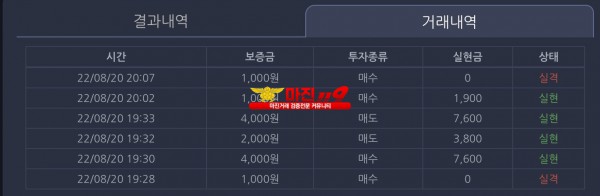 창성국대점 수익인증