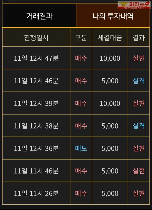 비트맨 페이백점 수익인증