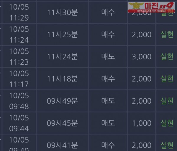 Re: 댄디점