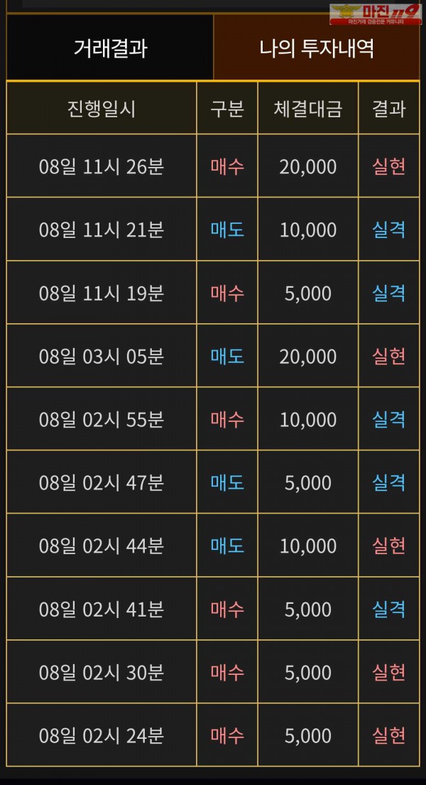 비트맨 페이백점 수익인증