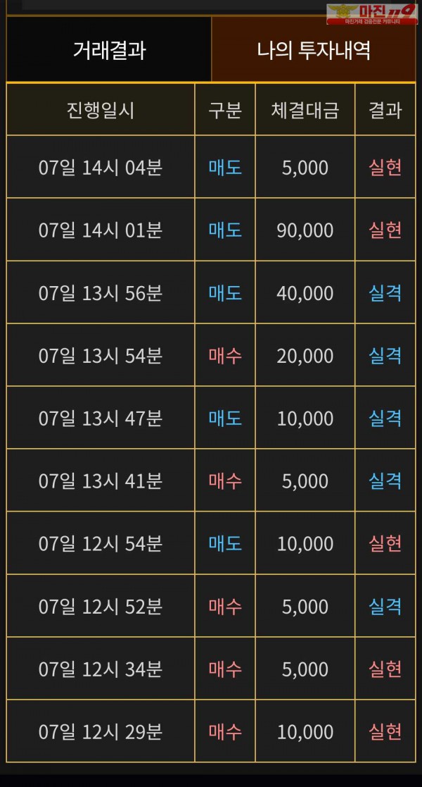 비트맨 페이백점 수익인증