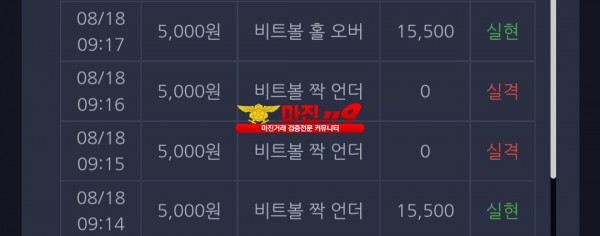 댄디