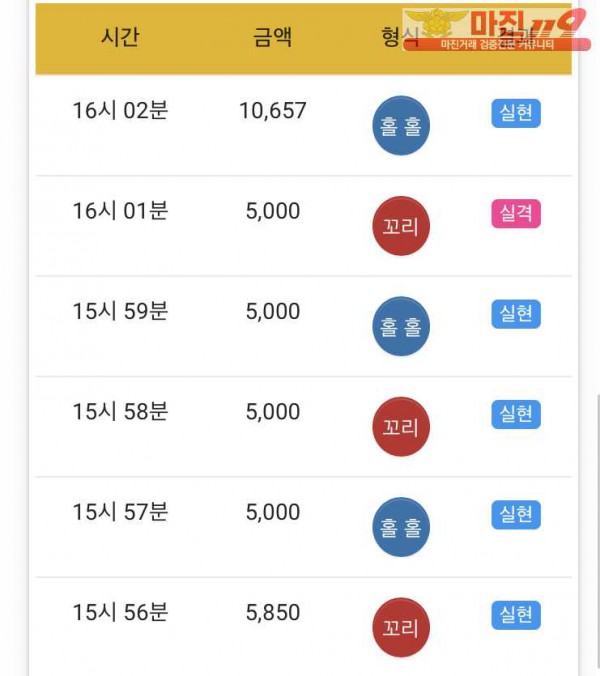 ❤️글로벌777점 수익인증❤️