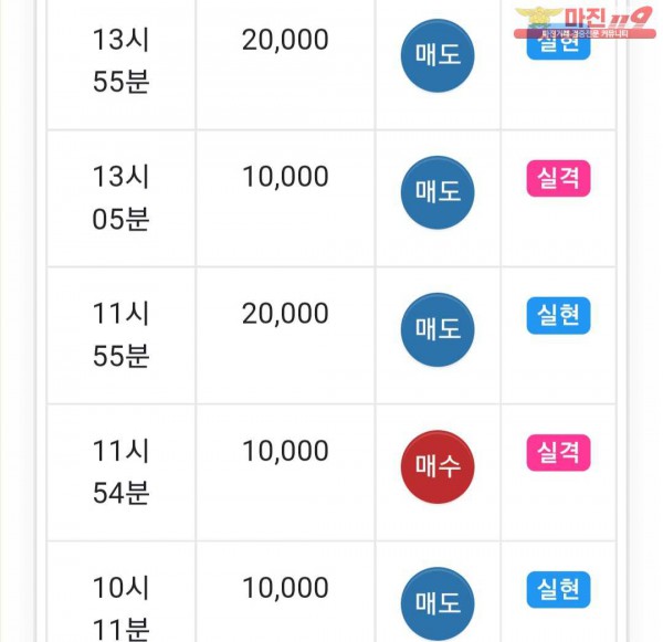 글로벌 댄디점