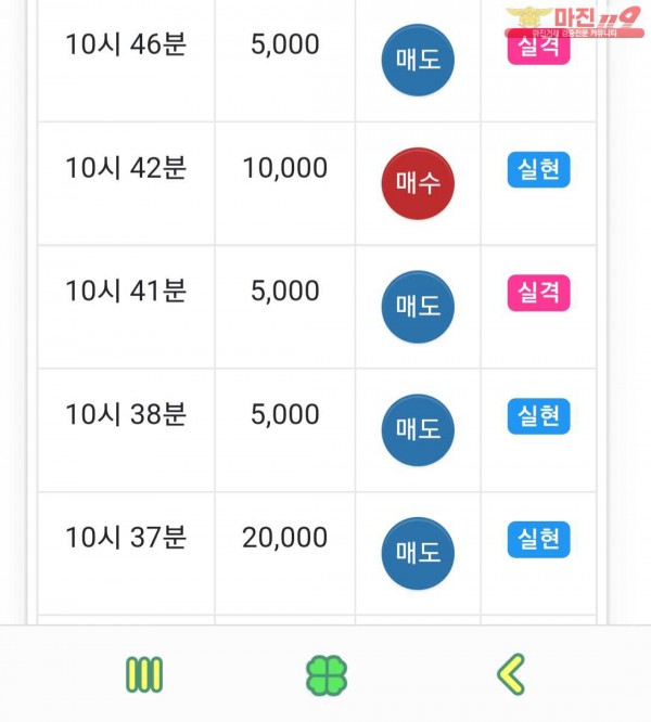 글로벌 댄디점