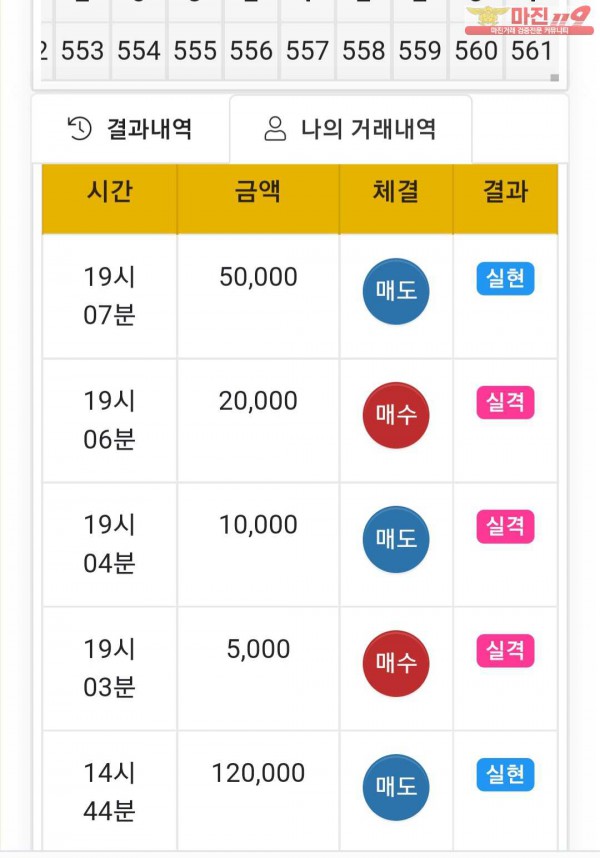 글로벌 댄디점