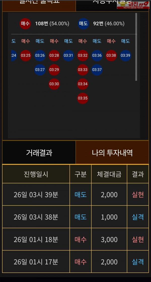 비트맨 페이백점 수익인증