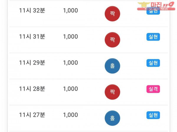 댄디