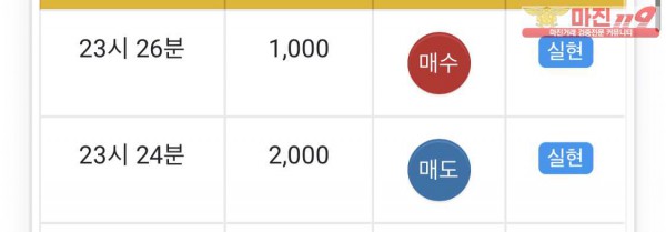 글로벌 일등점 수익인증