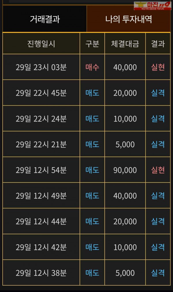 비트맨 페이백점 수익인증