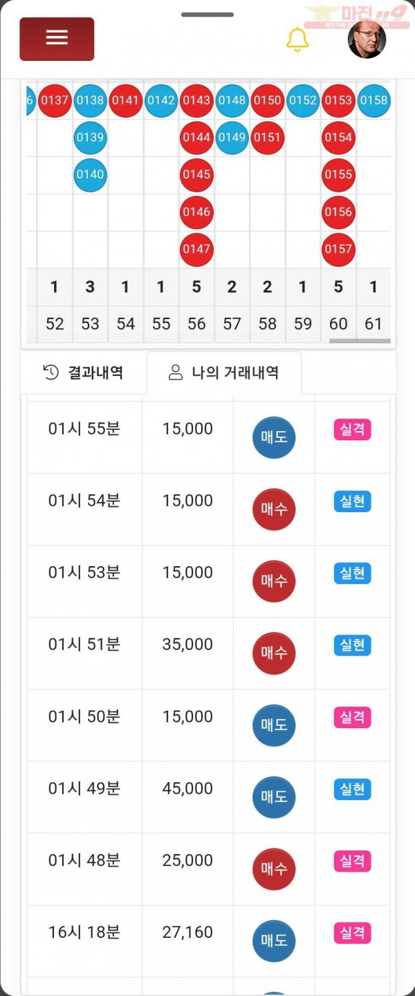 하이트레이딩 일등점
