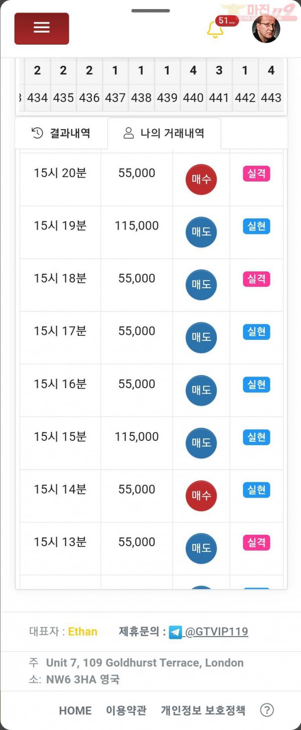 글로벌 일등점