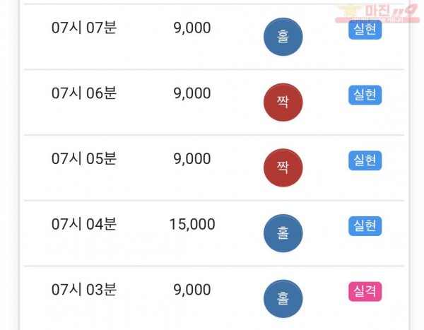 GT 꽃다발점 수익인증