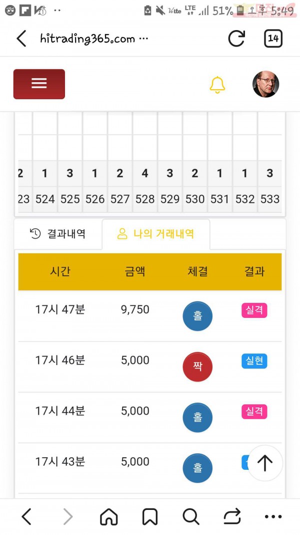 하이 국대