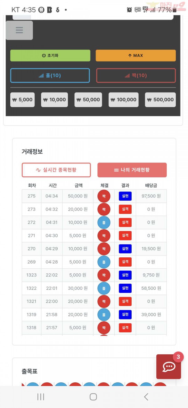 퀸즈점 수익인증