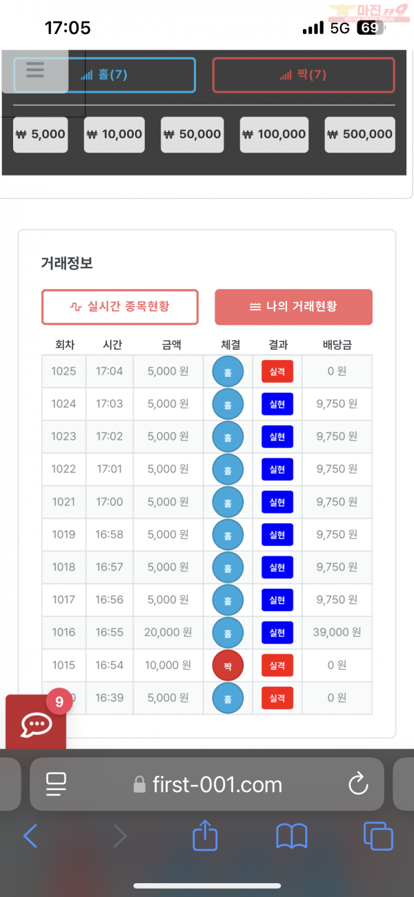 퍼스트 신뢰점