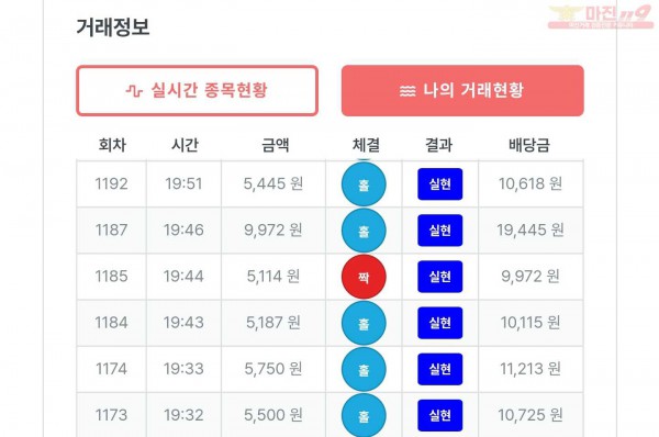 퍼스트 한국 수익인증