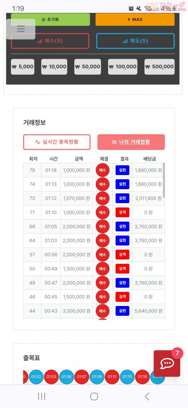 퍼스트 믿음점