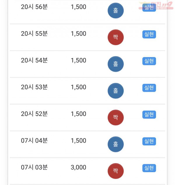 GT 꽃다발점 7연승과 수익