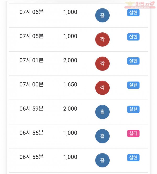 GT 꽃다발점 5연승