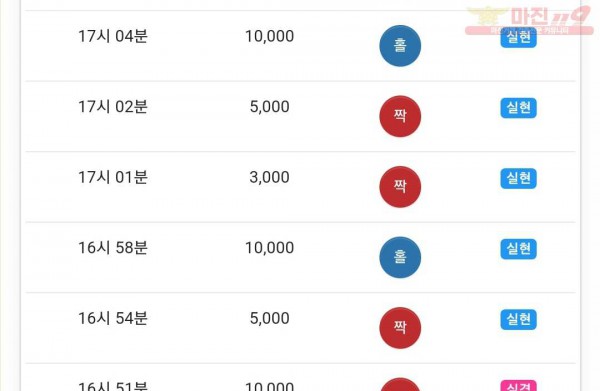 하이트레이딩 댄디점