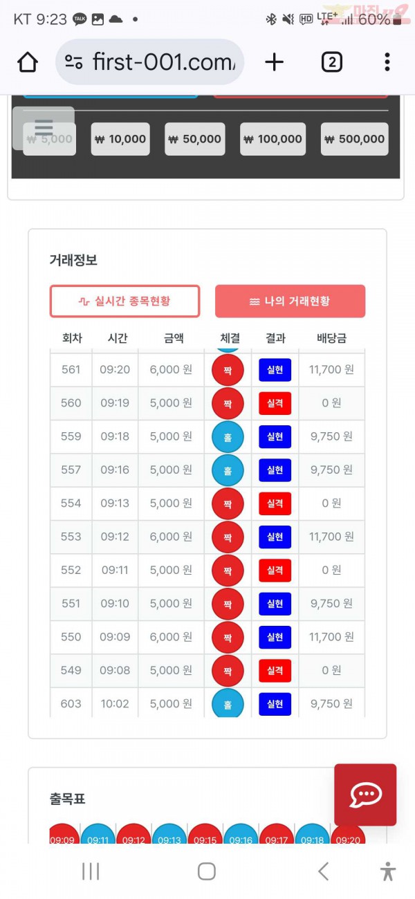 수익인증 페이백점