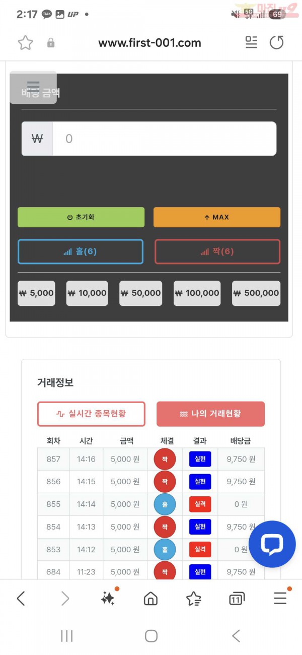 신뢰점입니다