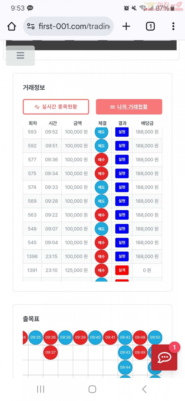 퍼스트 믿음점