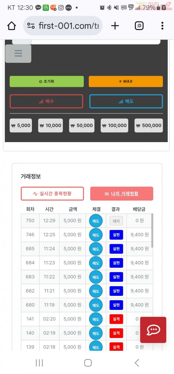 신뢰점 수익인증과 연승