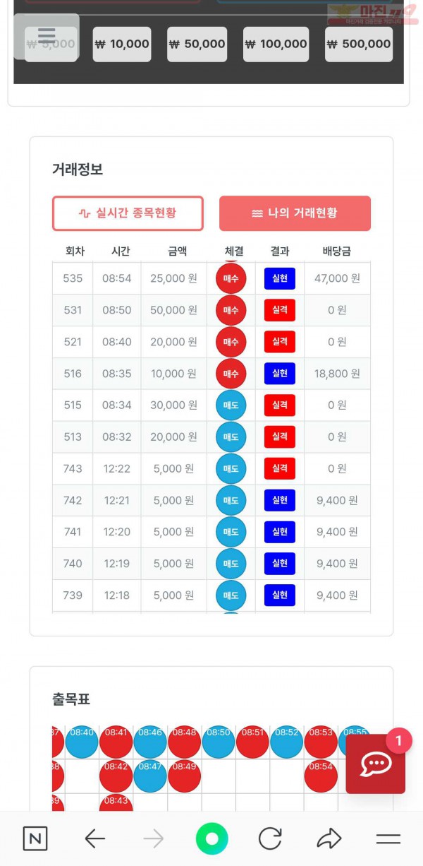 퍼스트한국점