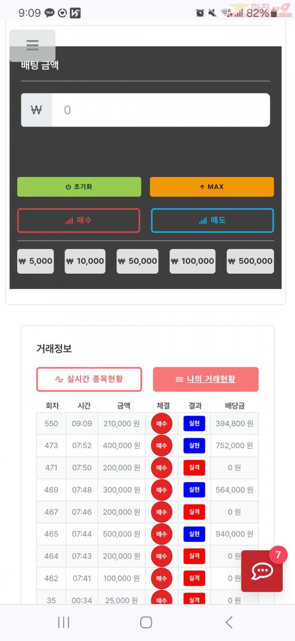 퍼스트 트레이딩 믿음점