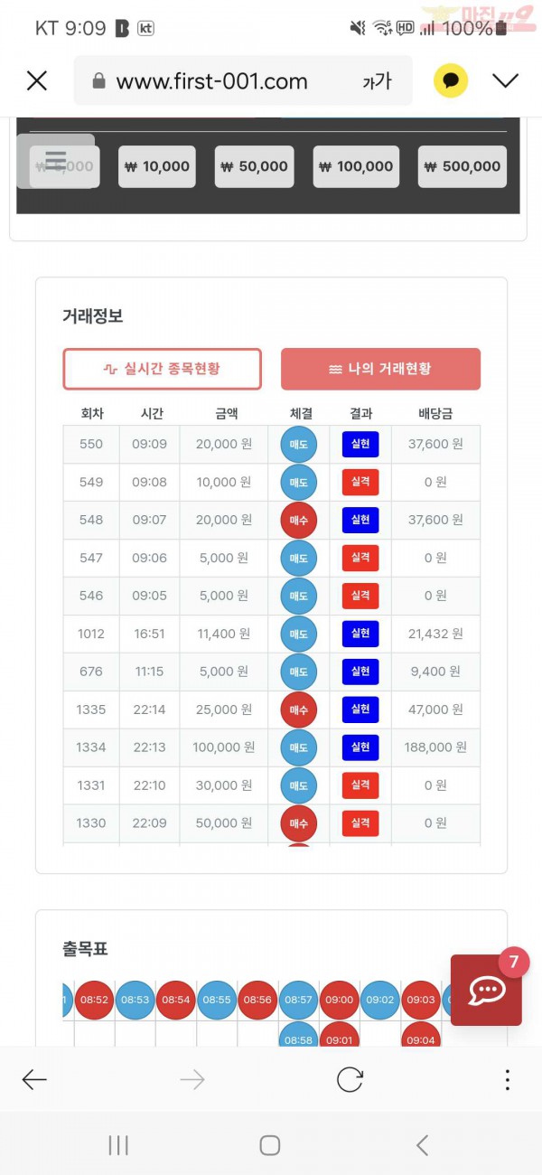 퀸즈점 수익인증