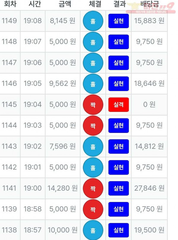 최강점 수익인증