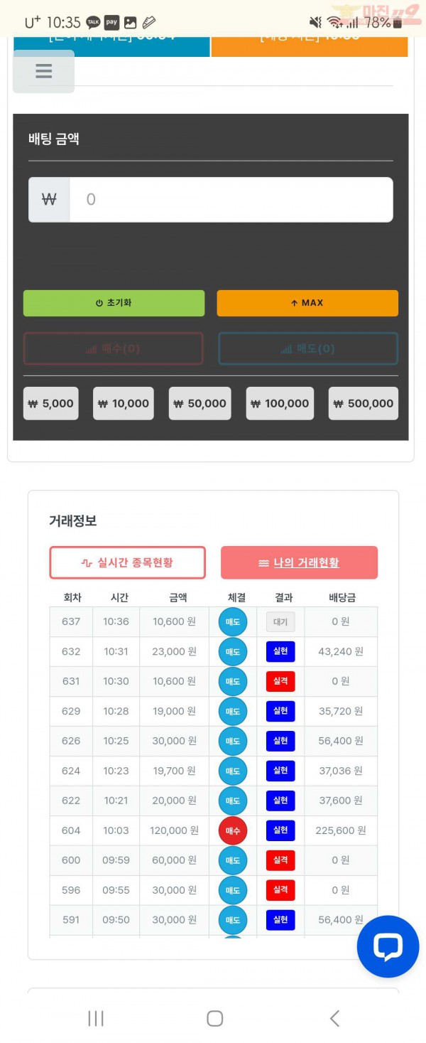 퍼스트트레이딩 신뢰점 수익