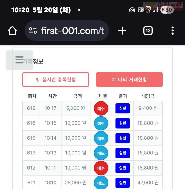 퍼스트트레이딩 신뢰점 5/20화 6연승인증