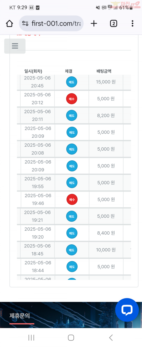 센터점