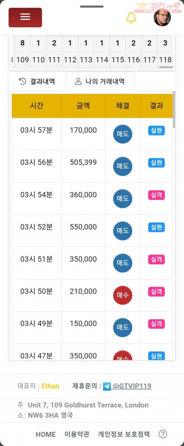 글로벌 일등점